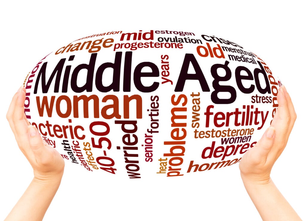 What is the Impact of Age and Gender on Mental Health Problems? 2 Age