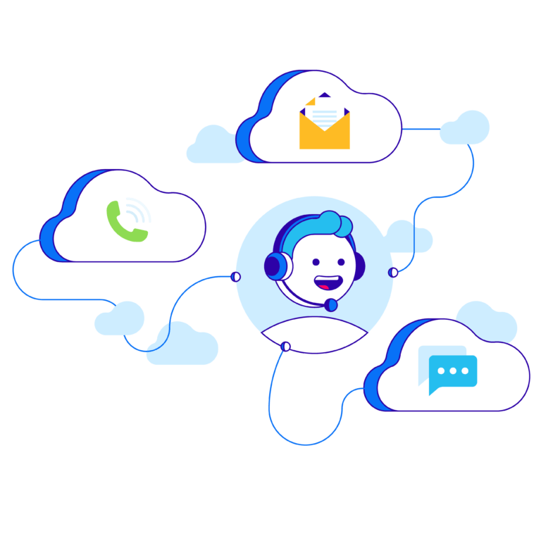 contact