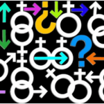 Gender Identity
