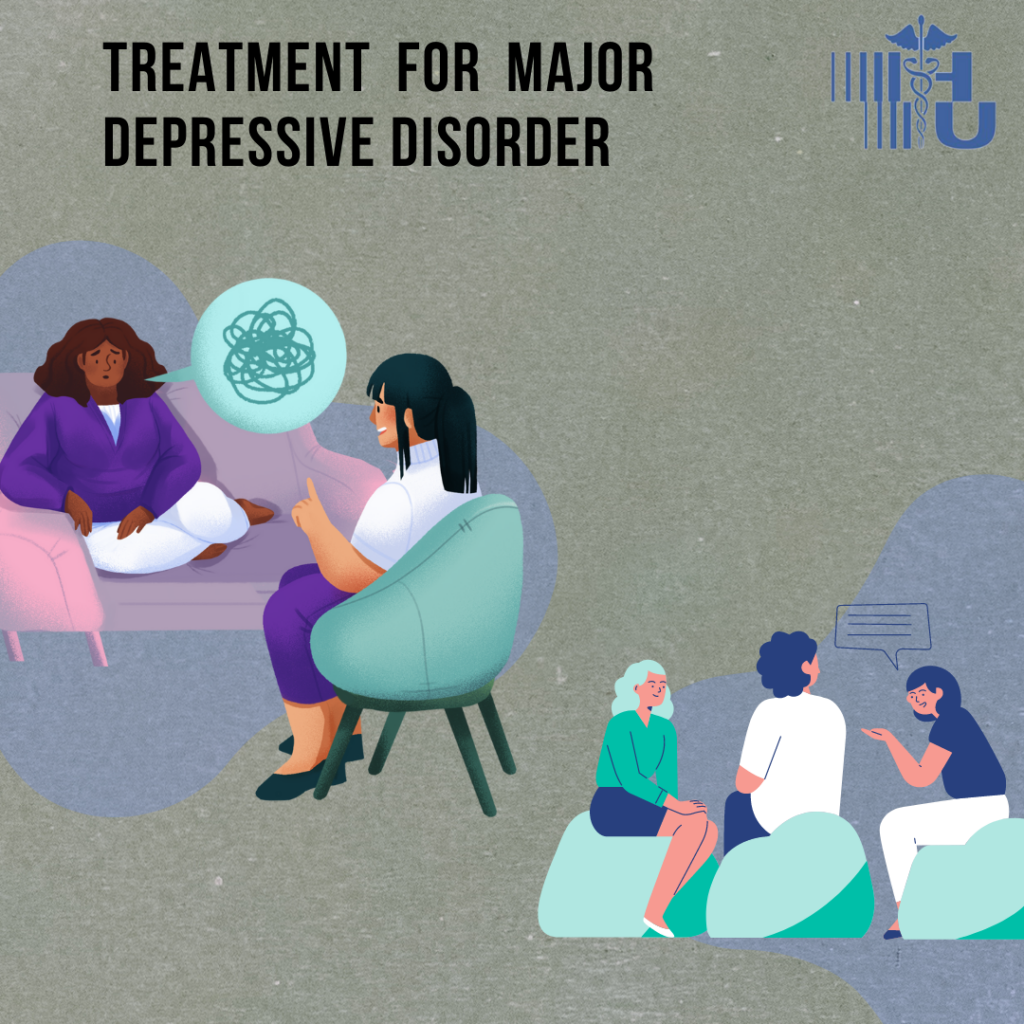Most Effective Treatment for Major Depressive Disorder.