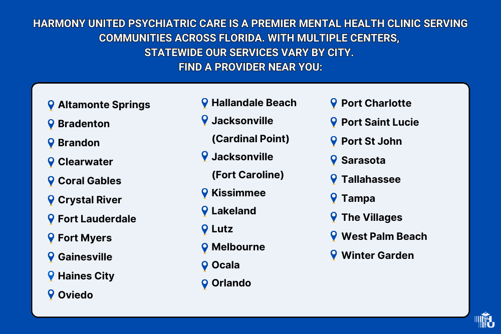 Locations HUPC